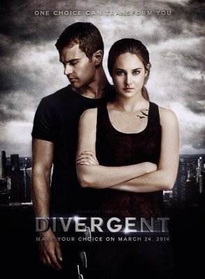 divergent