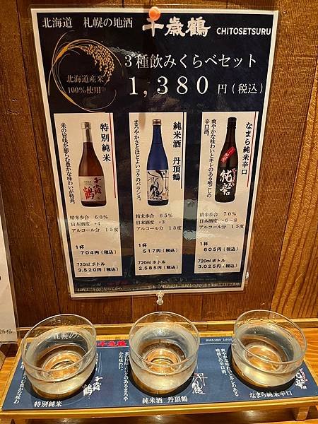 北海道 札幌 對品酒小白也十分友善的  直營千歲鶴居酒屋