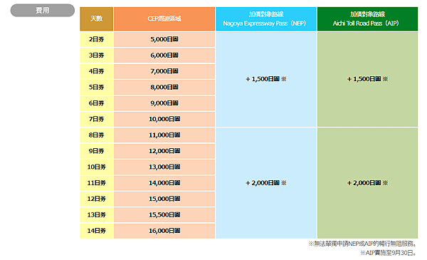 螢幕截圖 2016-04-17 21.31.32.png