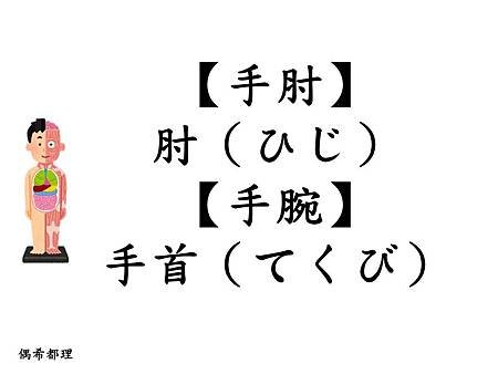 投影片18.JPG