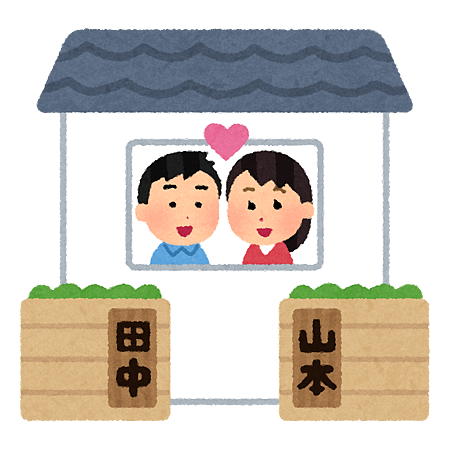 【時事日文】「夫婦別姓」的日文怎麼說？