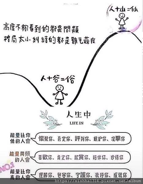 高度與格局.jpg