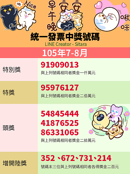 LINE - 2016(105年)7.8月統一發票中獎號碼