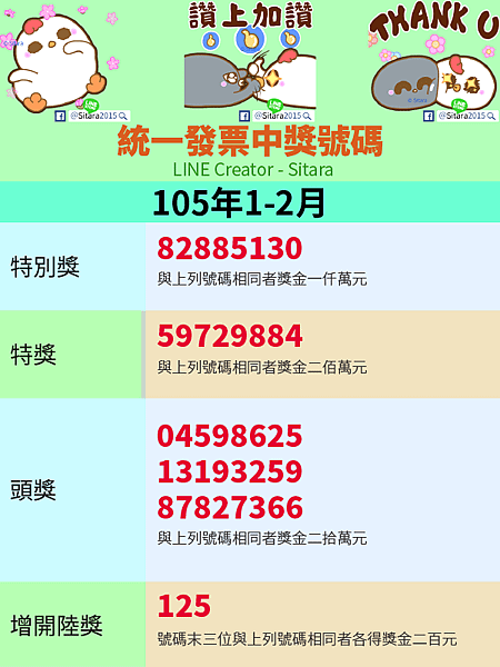 LINE - 2017(106年)1.2月統一發票中獎號碼