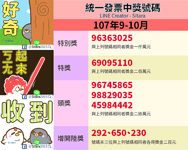 LINE - 2018(107年)9.10月統一發票中獎號碼