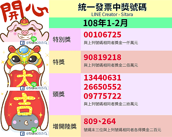 統一發票中獎名單108.1~2-01.png