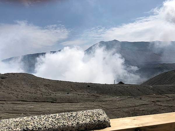 阿蘇火山 2018 