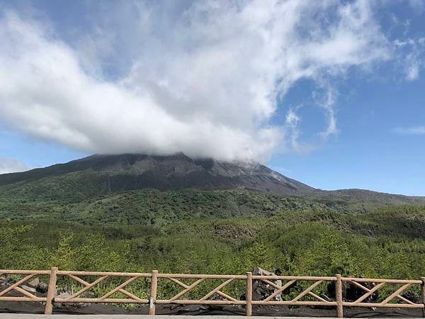 櫻島火山 2018 