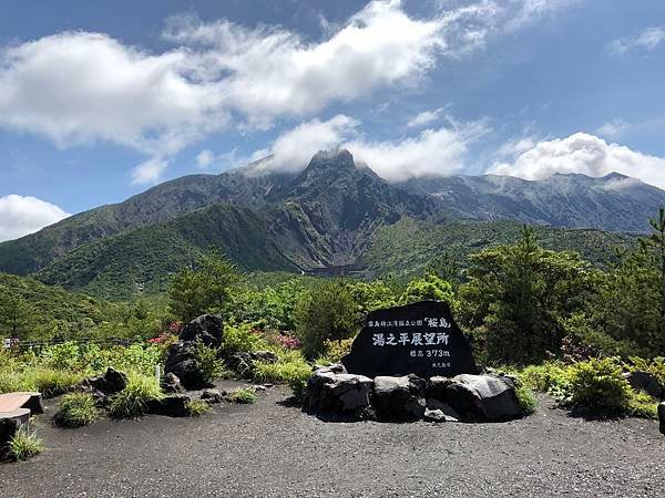 櫻島火山 2018 