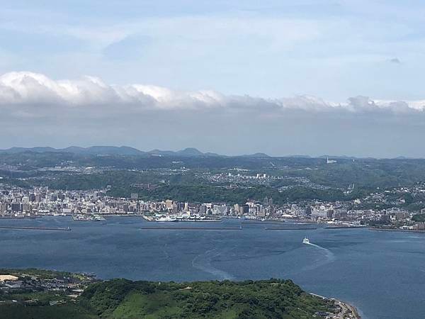 櫻島火山 2018 