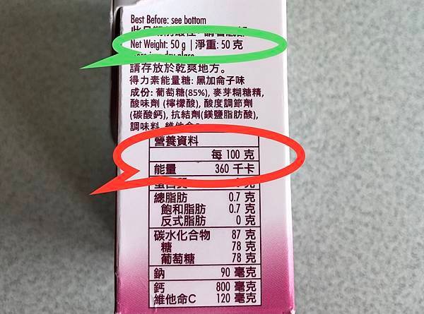 為什麼吃糖果可以迅速止汗？有些糖又不能止汗？