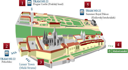 img-how-to-get-to-prague-castle