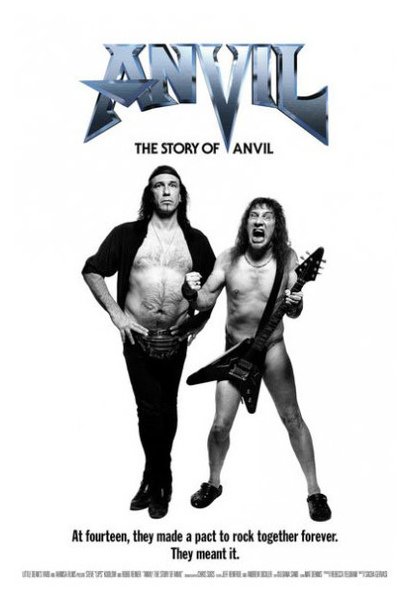 Anvil! The story of Anvil!