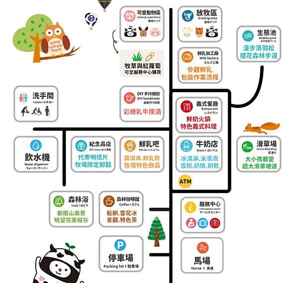 初鹿牧場地圖.PNG
