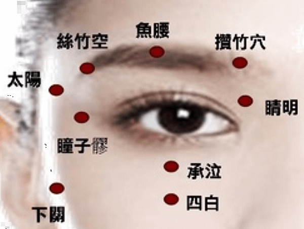 眼睛保養
