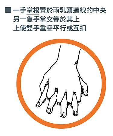 CPR壓胸按摩-1.png