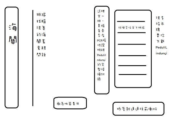 bali機場.png