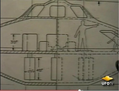 ufo interior - 非主流科學