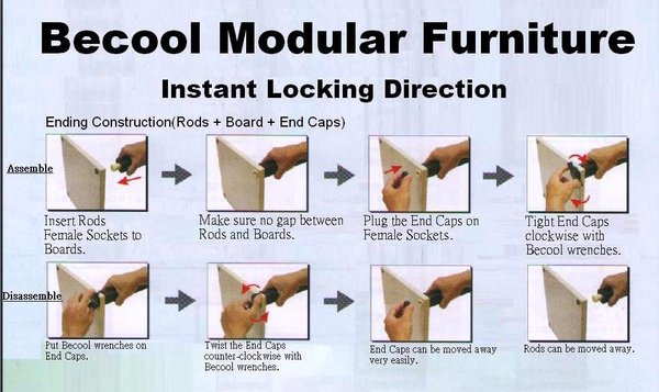Instant Locking Step by Step.jpg