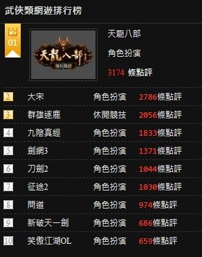 2021-05-15騰訊武俠線上遊戲.jpg