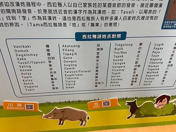 西拉雅風景區管理處 (16).jpg