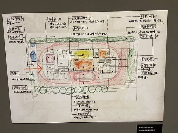 臺灣建築的解嚴世代 (21).jpg