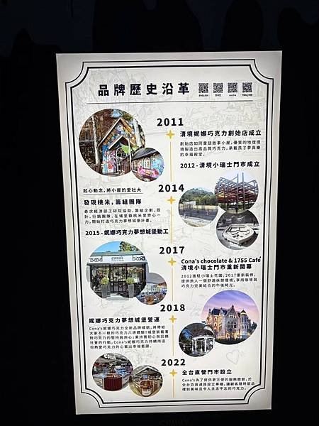 妮娜巧克力夢想城堡 (45).jpg