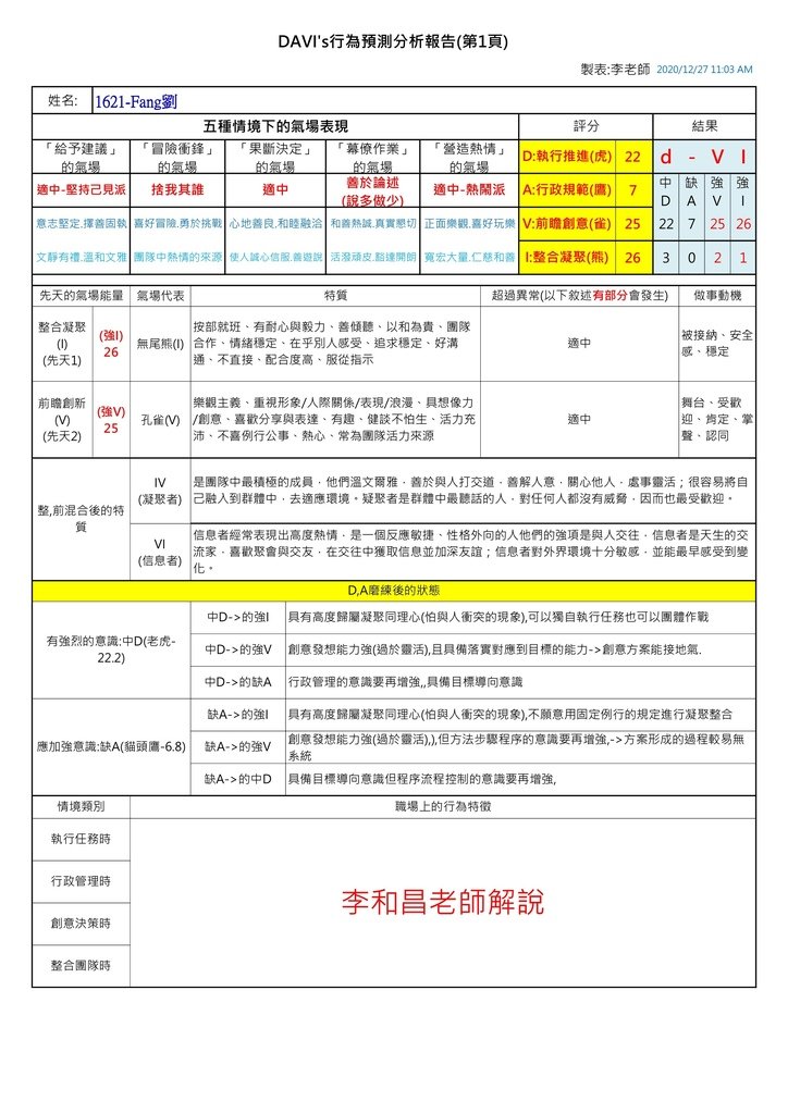 【Davi識人系統課程】李和昌老師教你快速識人術｜快速掌握客人、團隊成員個性與相處之道｜業務、公關、行銷、主管、企業進修課程｜了解自己的優缺點找到適合自己的工作與生涯規劃｜ (6).jpg