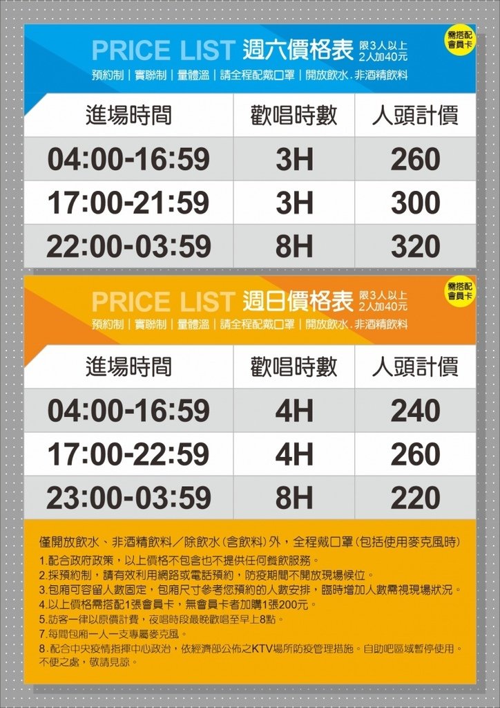 台中唱歌KTV懶人包│收費│價錢│價位│交通方便│便宜划算│夜唱│最低平日3小時只要100元│超級巨星｜享溫馨│故鄉│錢櫃│好樂迪│銀櫃│美樂地｜水雲端五倍劵....jpg