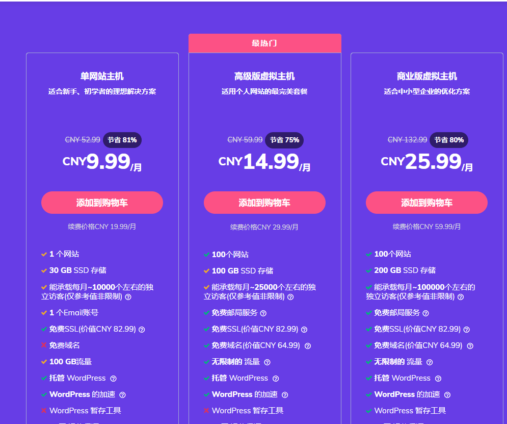 【網站架設】五分鐘搞定主機、網域、SSL｜Hostinger+ wordpress輕鬆架設網站｜使用shopback還能享有現金回饋 (10).png