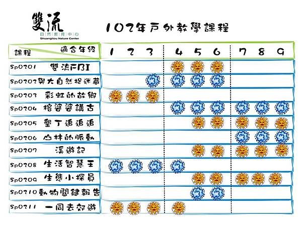 雙流自然教育中心-102年戶外教學課程表