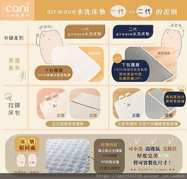 一二代差別2.jpg