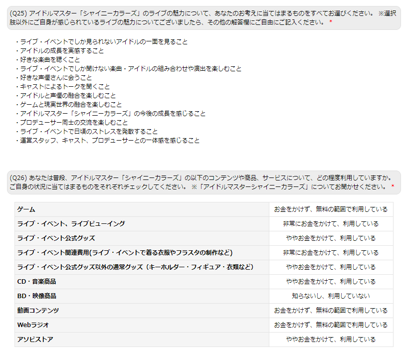 【レポ】THE IDOLM@STER SHINY COLOR
