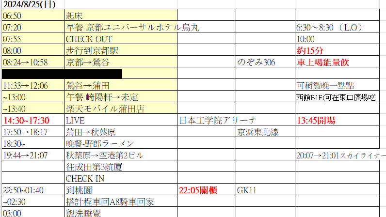 2024夏 961 PRO &amp; LAL名古屋、京都、東京遠征