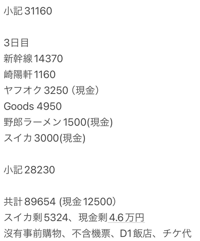 2024夏 961 PRO &amp; LAL名古屋、京都、東京遠征