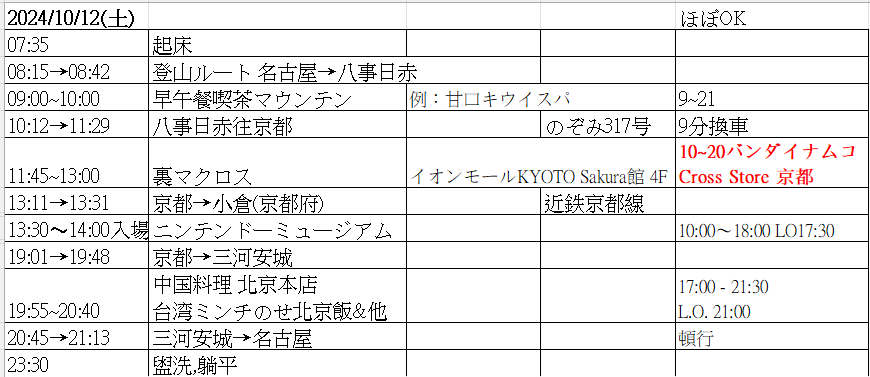 雙十遠征3日目