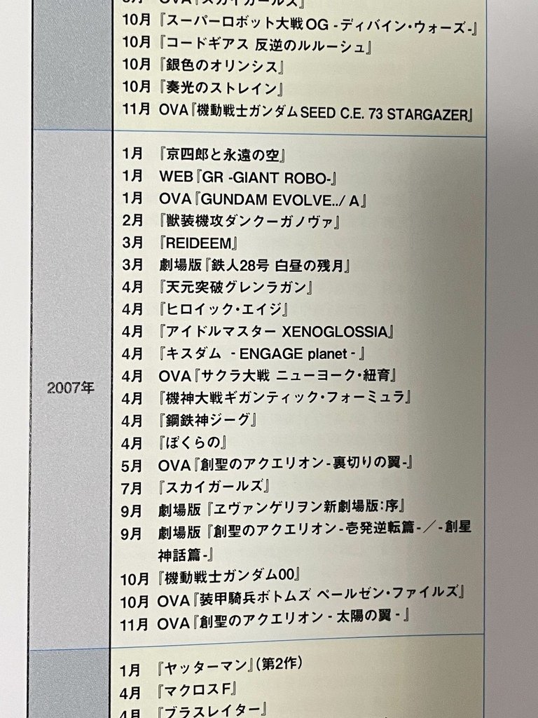 GIANT ROBOTS 日本の巨大ロボット群像展 京都6 