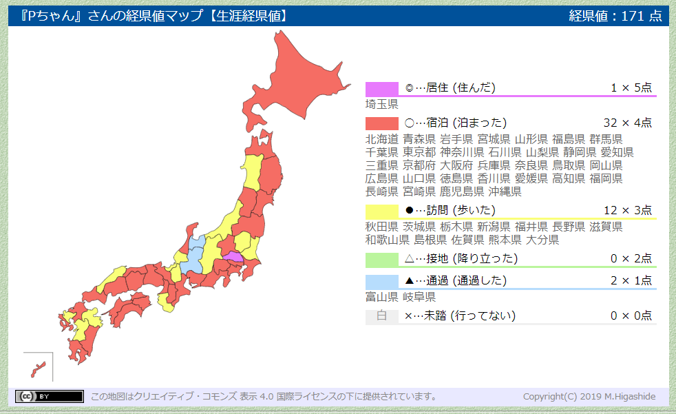 經縣值2019秋.png