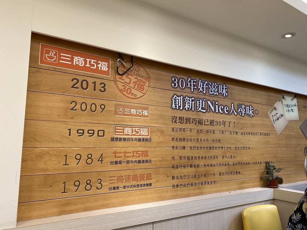 2020いろいろ記事30