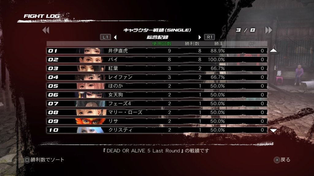 DEAD OR ALIVE 5 Last Round_20201212211653.jpg