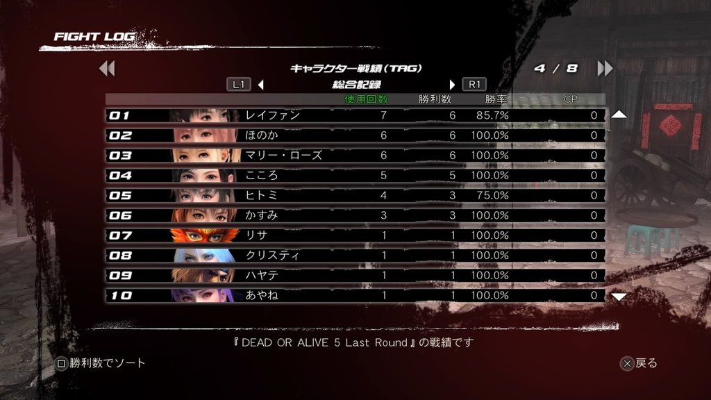 DEAD OR ALIVE 5 Last Round_20201212211723.jpg