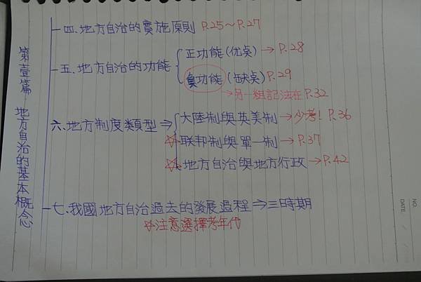 地方自治架構筆記2.JPG