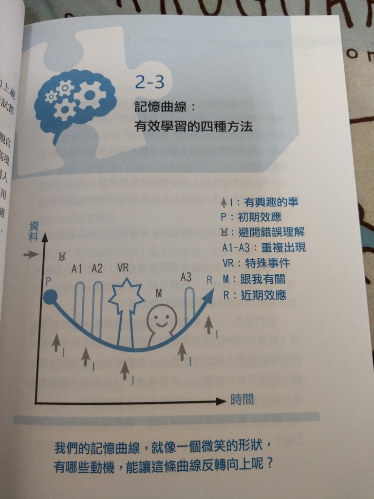 記得住03.jpg