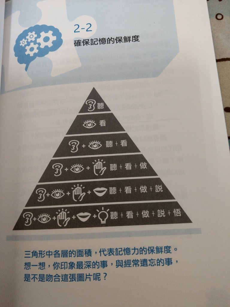 記得住01.jpg