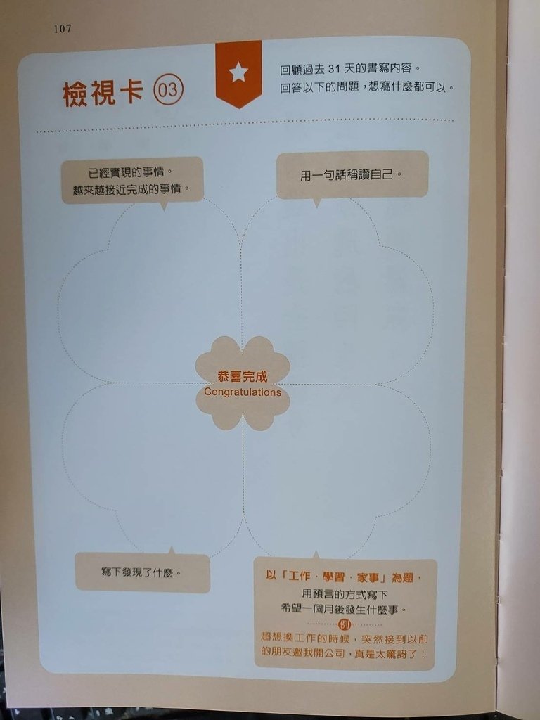 檢視卡03..jpg