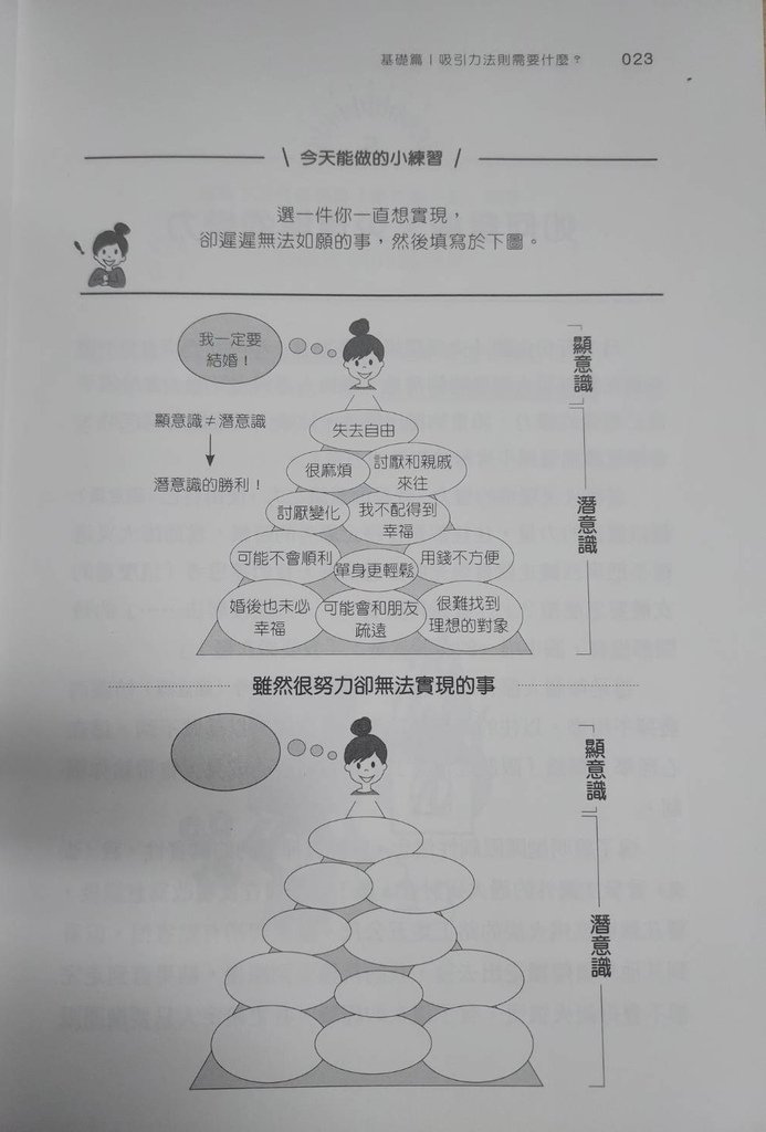 顯意識與潛意識.jpg