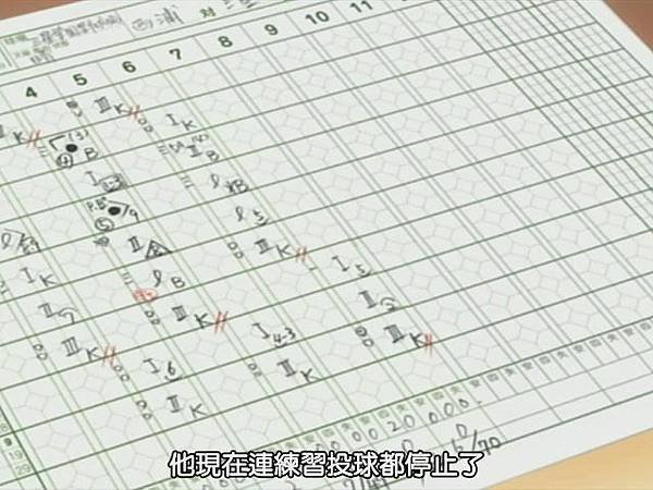 王牌投手 振臂高揮 第07話[(005808)12-46-35]