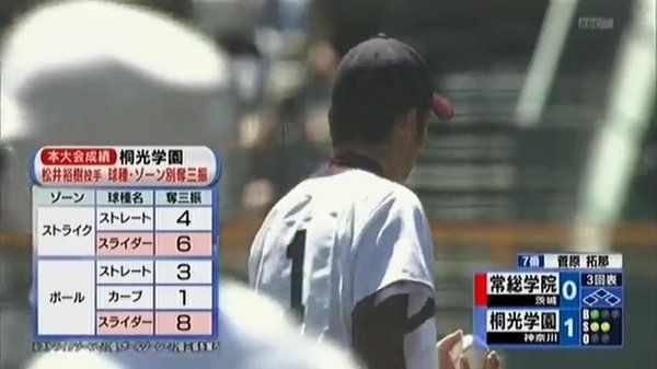 ［2012-第94回夏］桐光學園-常總學院[(004893)21-26-30]球種統計.JPG