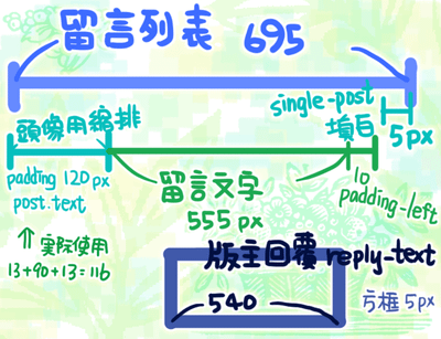 06 CSS大改版-02-留言區.png