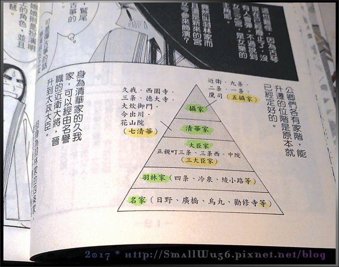 [感想] 海野綱彌《後宮》全 5 集，東立-07 (第4集).jpg